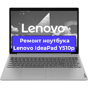 Замена оперативной памяти на ноутбуке Lenovo IdeaPad Y510p в Перми